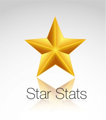 Star Stats